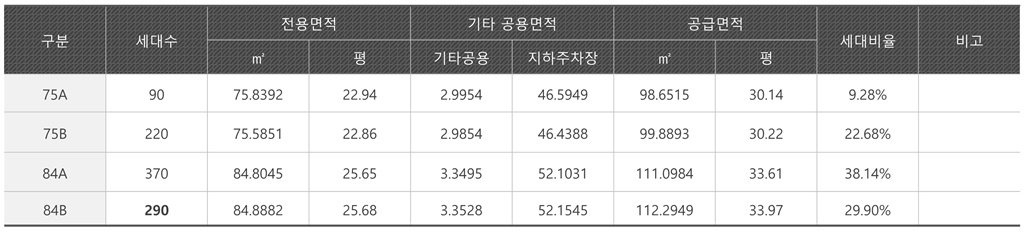 하비에르 창원 교육자료 -24.03.12_수정_수정_2-2.jpg