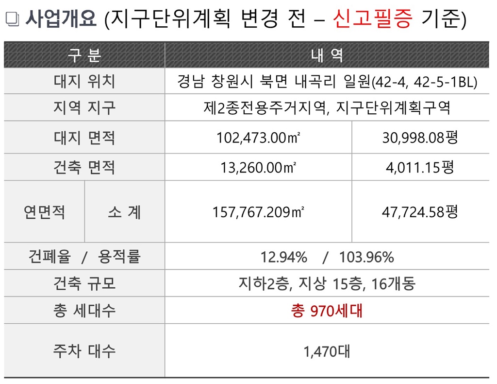 하비에르 창원 교육자료 -24.03.12_수정_수정_2-1.jpg