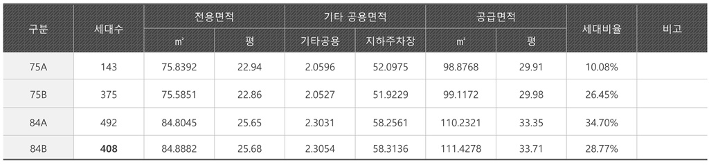 하비에르 창원 교육자료 -24.03.12_수정_수정_3-1.jpg