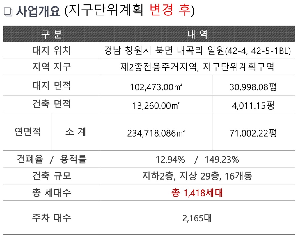 하비에르 창원 교육자료 -24.03.12_수정_수정_3.jpg